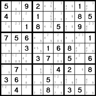 Sudoku Basics: Scanning