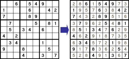 Sudoku Rules for Complete Beginners