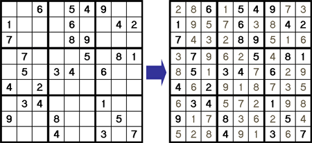 Sudoku Rules for Complete Beginners  Play Free Sudoku, a Popular Online  Puzzle Game