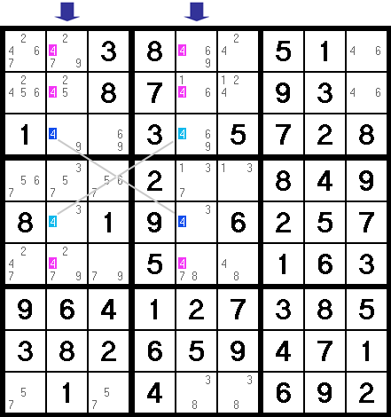 Sudoku Y Wing  Sudoku xy Wing Explained