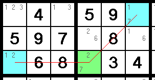 Different Techniques For Solving Sudoku Effortlessly